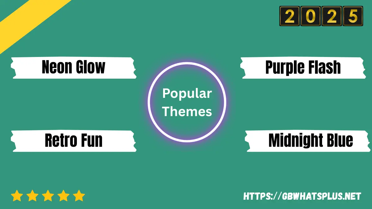Popular GB WhatsApp Themes to Try in 2025